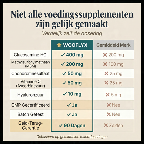 Kauwsnacks voor heup en gewrichten