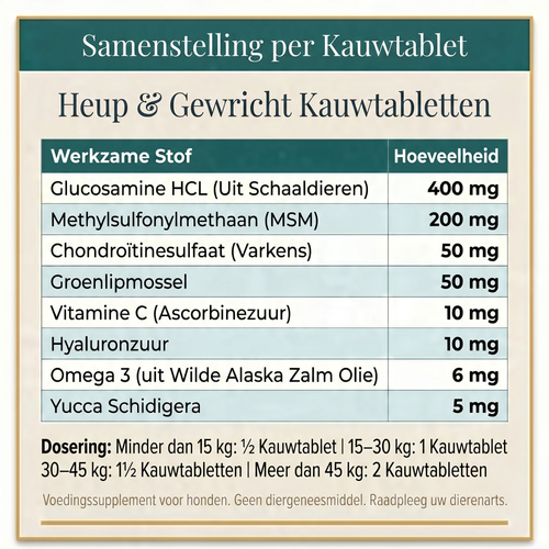 Kauwsnacks voor heup en gewrichten
