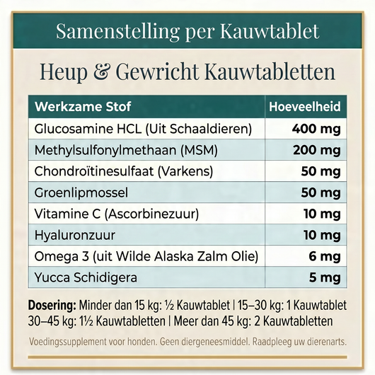 Kauwsnacks voor heup en gewrichten
