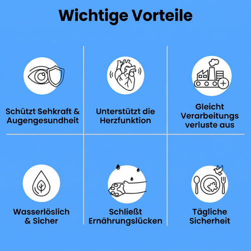 Beugen Sie einem unbemerkten Mangel vor, bevor erste Anzeichen auftreten – mit dem Taurin-Nahrungsergänzungsmittel Wooflyx™